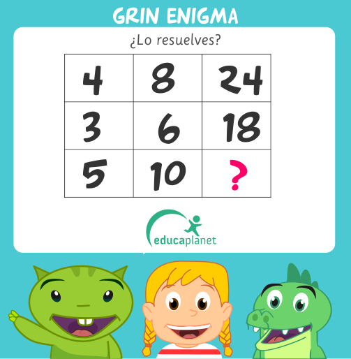Juegos - Letras - Números: Aprendiendo a repasar con divertidos juegos  educativos para niños de 3-6 años: Encuentra las diferencias, Desafío